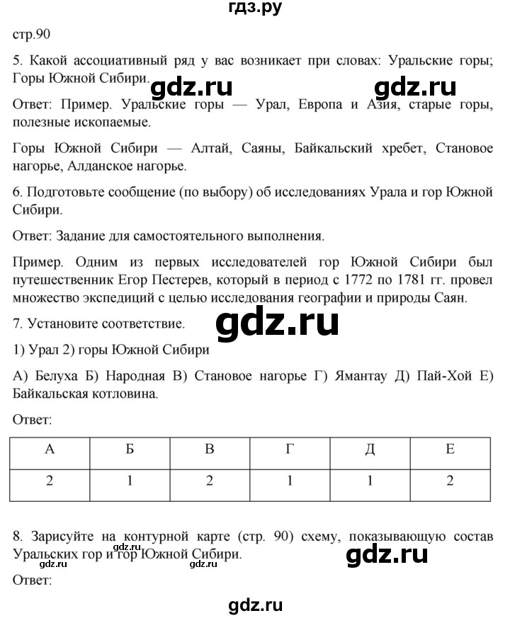 ГДЗ по географии 8 класс Николина рабочая тетрадь  страница - 90, Решебник