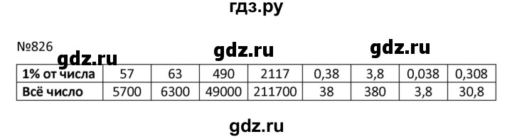 ГДЗ по математике 9 класс Антропов  Для обучающихся с интеллектуальными нарушениями номер - 826, Решебник