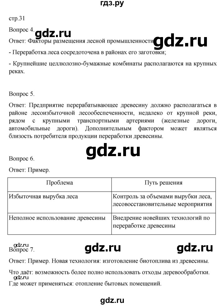 ГДЗ по географии 9 класс Николина рабочая тетрадь  страница - 31, Решебник