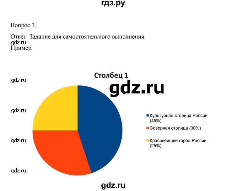 ГДЗ по географии 9 класс Николина рабочая тетрадь  страница - 62, Решебник