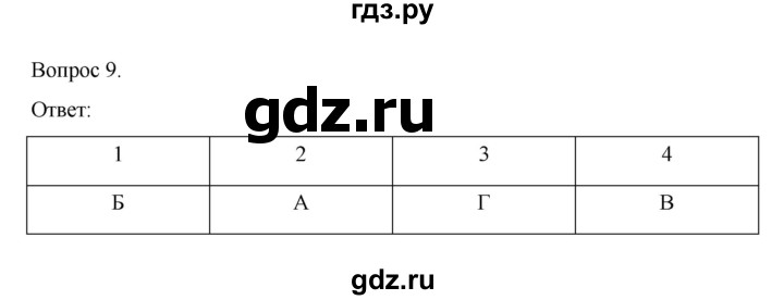 ГДЗ по географии 9 класс Николина рабочая тетрадь (Алексеев)  страница - 87, Решебник