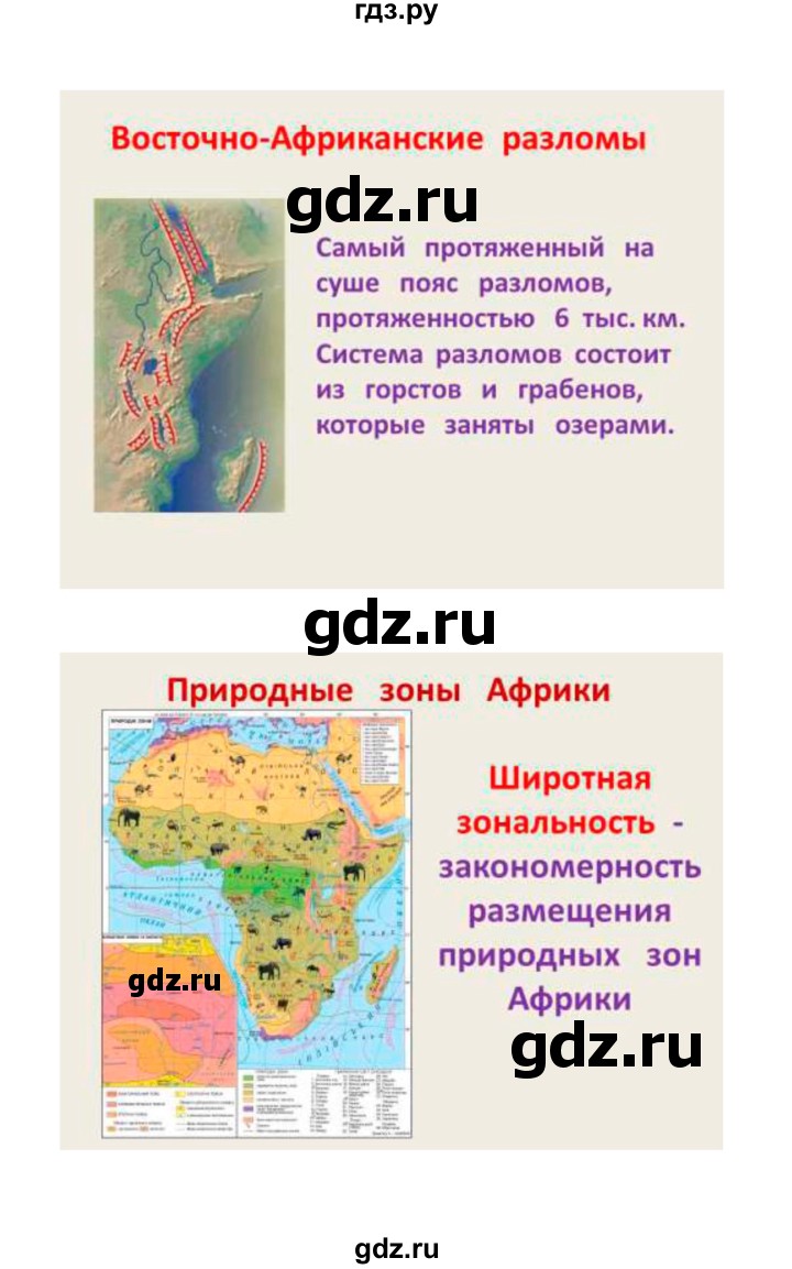 ГДЗ по географии 7 класс  Коринская   страница - 129, Решебник