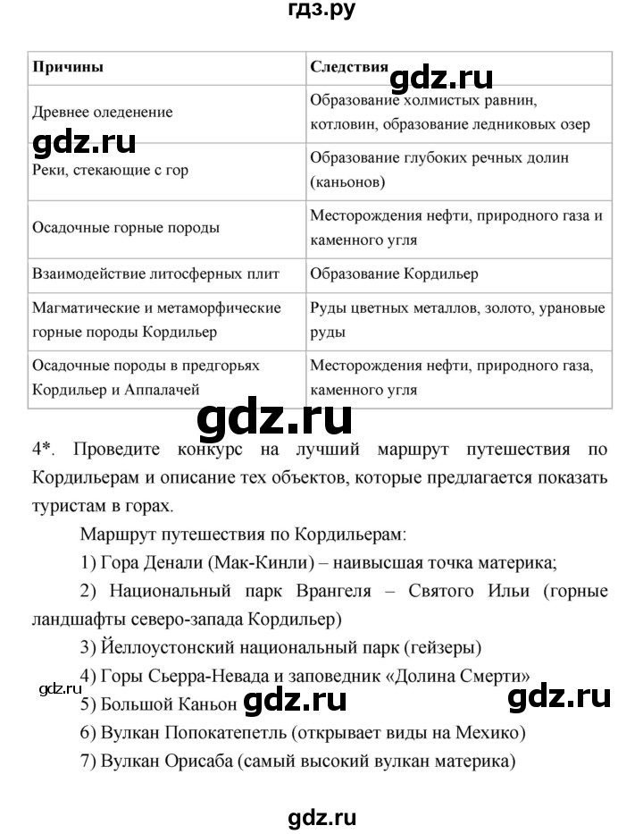ГДЗ по географии 7 класс  Коринская   страница - 214, Решебник