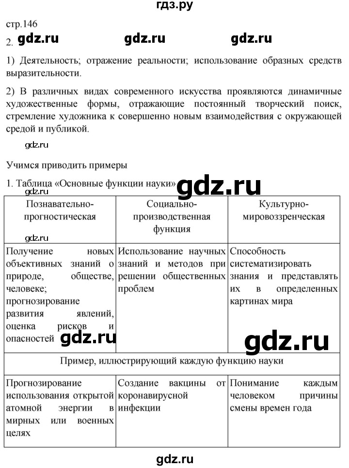 ГДЗ по обществознанию 10 класс  Боголюбов  Базовый уровень страница - 146, Решебник 2023