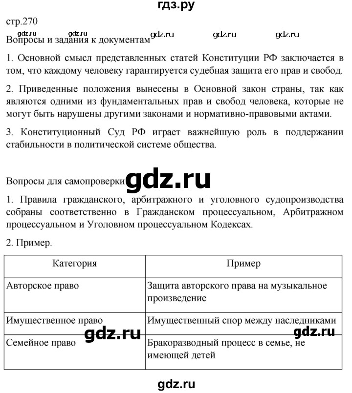 ГДЗ по обществознанию 10 класс  Боголюбов  Базовый уровень страница - 270, Решебник 2023