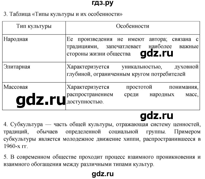 ГДЗ по обществознанию 10 класс  Боголюбов  Базовый уровень страница - 90, Решебник 2023