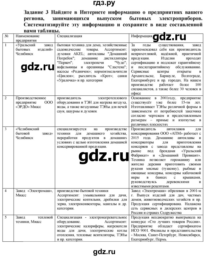 ГДЗ по технологии 7 класс Глозман   §59 / задание - 3, Решебник