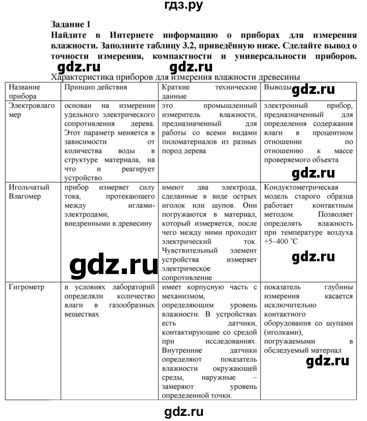 ГДЗ по технологии 7 класс Глозман   §8 / задание - 1, Решебник