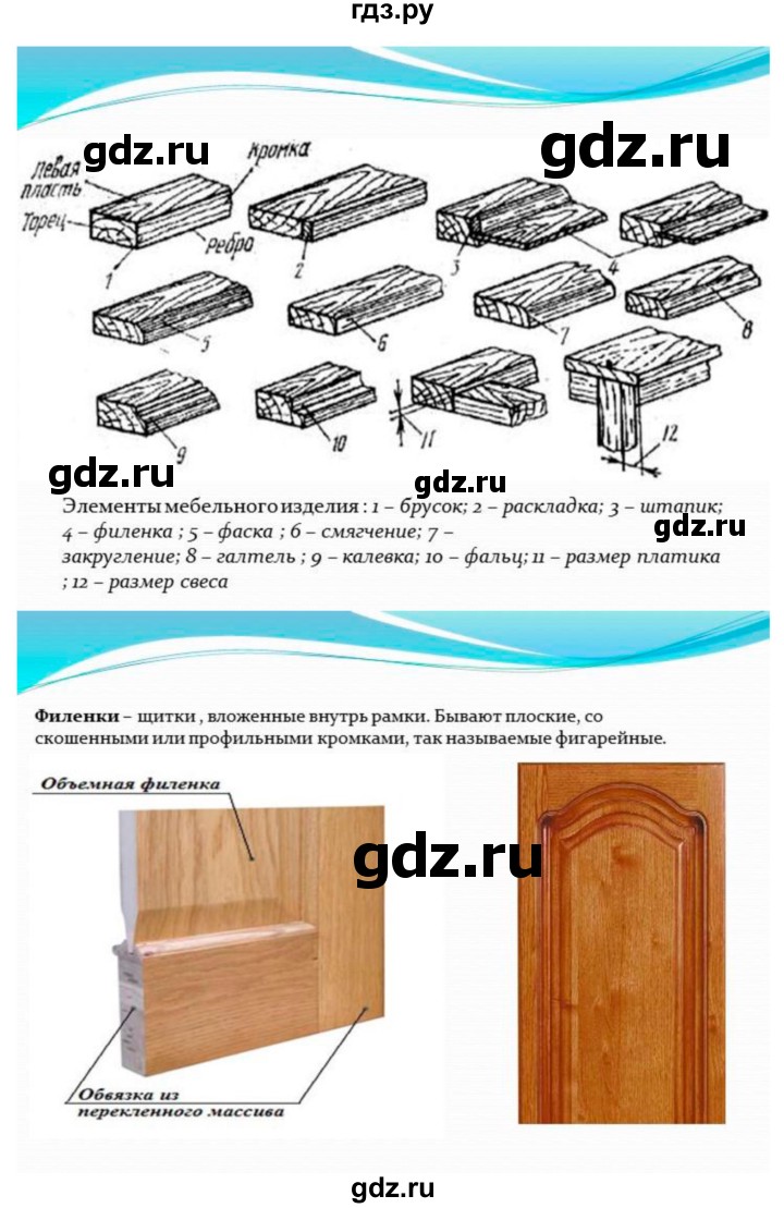 ГДЗ по технологии 7 класс Глозман   §10 / задание - 1, Решебник