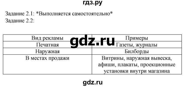 ГДЗ по технологии 8‐9 класс Глозман   §1 / задание - 2, Решебник