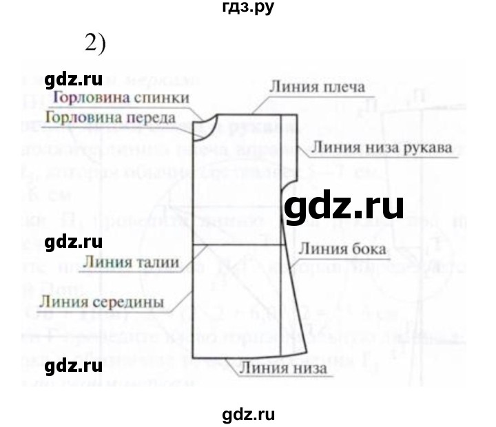 ГДЗ по технологии 8‐9 класс Глозман   §13 / вопрос, задание - 2, Решебник