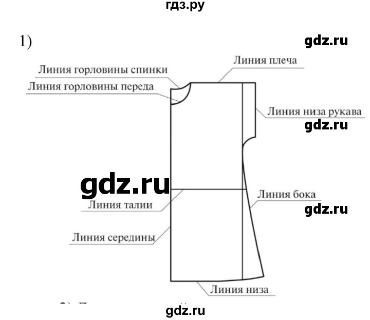 ГДЗ по технологии 8‐9 класс Глозман   §17 / вопрос, задание - 1, Решебник