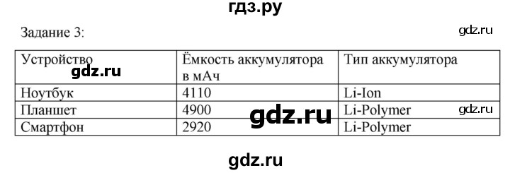 ГДЗ по технологии 8‐9 класс Глозман   §33 / задание - 3, Решебник