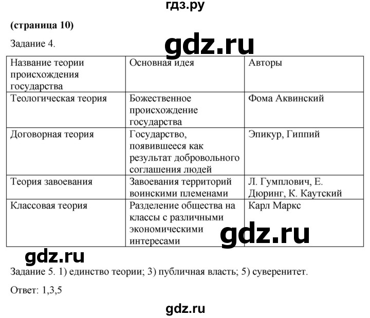 ГДЗ по обществознанию 9 класс Митькин рабочая тетрадь (Боголюбов)  страница - 10, Решебник 2015