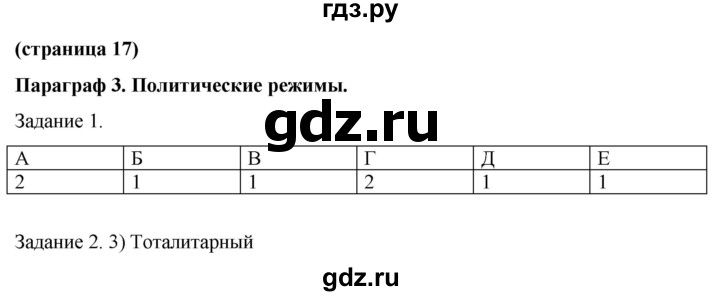 ГДЗ по обществознанию 9 класс Митькин рабочая тетрадь (Боголюбов)  страница - 17, Решебник 2015