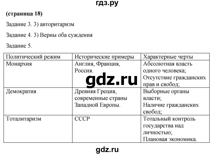 ГДЗ по обществознанию 9 класс Митькин рабочая тетрадь (Боголюбов)  страница - 18, Решебник 2015