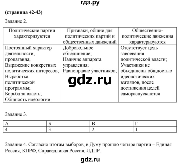 ГДЗ по обществознанию 9 класс Митькин рабочая тетрадь (Боголюбов)  страница - 42, Решебник 2015