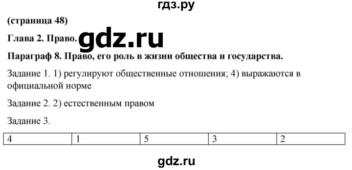 ГДЗ по обществознанию 9 класс Митькин рабочая тетрадь (Боголюбов)  страница - 48, Решебник 2015