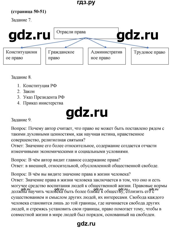 ГДЗ по обществознанию 9 класс Митькин рабочая тетрадь (Боголюбов)  страница - 50, Решебник 2015