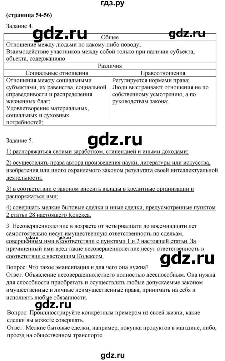 ГДЗ по обществознанию 9 класс Митькин рабочая тетрадь (Боголюбов)  страница - 54, Решебник 2015