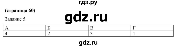 ГДЗ по обществознанию 9 класс Митькин рабочая тетрадь (Боголюбов)  страница - 60, Решебник 2015