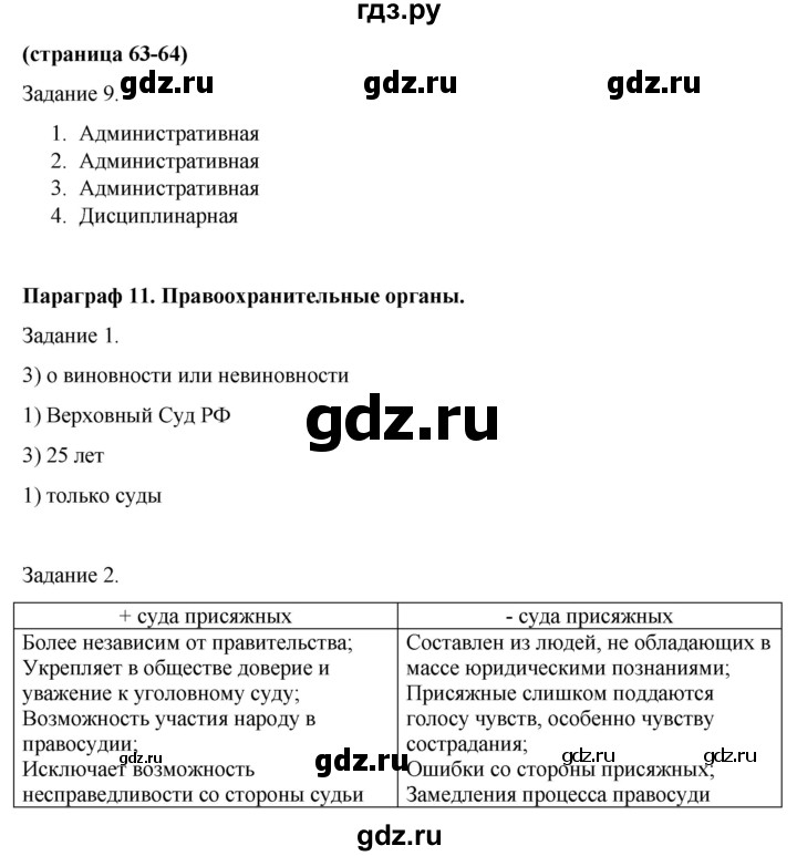 ГДЗ по обществознанию 9 класс Митькин рабочая тетрадь (Боголюбов)  страница - 63, Решебник 2015