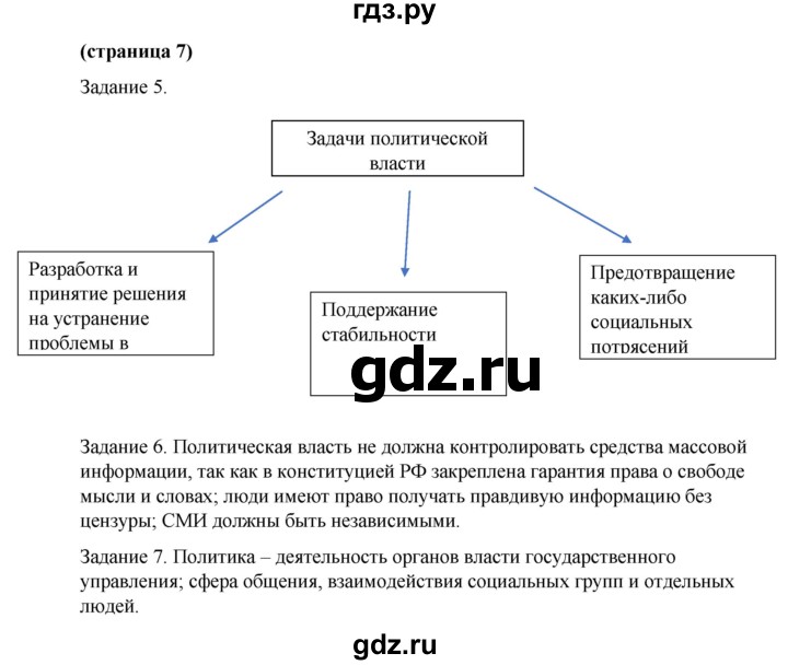 ГДЗ по обществознанию 9 класс Митькин рабочая тетрадь (Боголюбов)  страница - 7, Решебник 2015