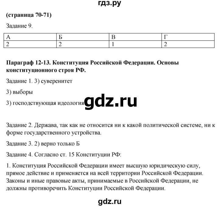 ГДЗ по обществознанию 9 класс Митькин рабочая тетрадь (Боголюбов)  страница - 70, Решебник 2015