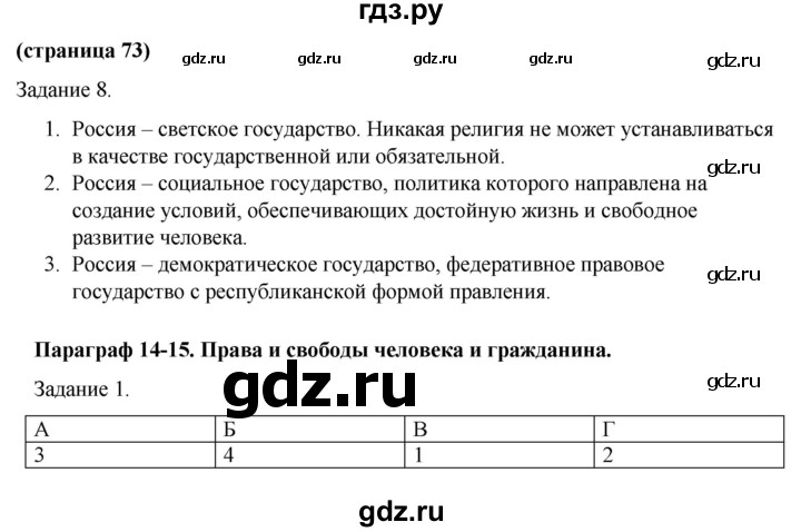 ГДЗ по обществознанию 9 класс Митькин рабочая тетрадь (Боголюбов)  страница - 73, Решебник 2015