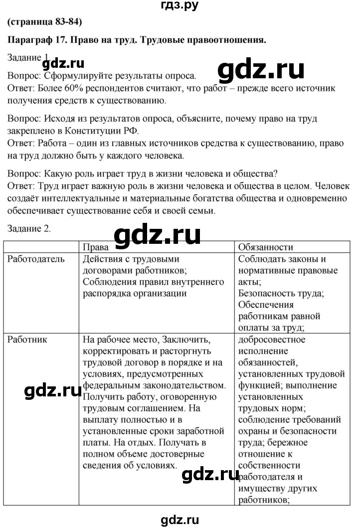 ГДЗ по обществознанию 9 класс Митькин рабочая тетрадь (Боголюбов)  страница - 83, Решебник 2015