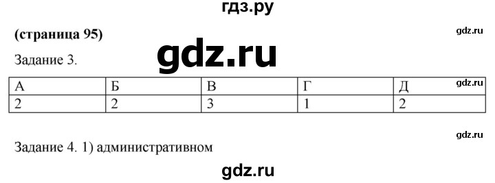 ГДЗ по обществознанию 9 класс Митькин рабочая тетрадь (Боголюбов)  страница - 95, Решебник 2015