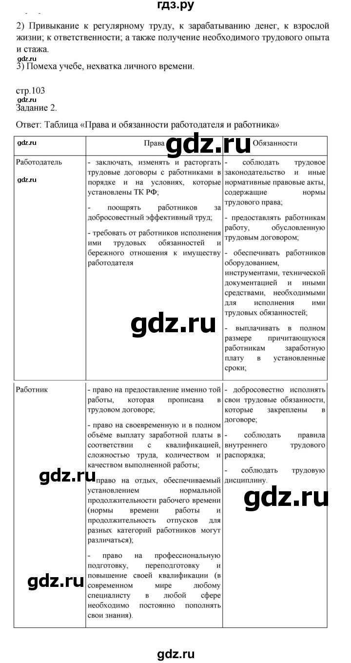 ГДЗ по обществознанию 9 класс Митькин рабочая тетрадь (Боголюбов)  страница - 103, Решебник 2024