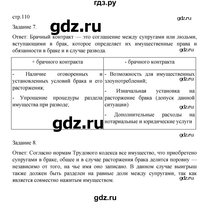 ГДЗ по обществознанию 9 класс Митькин рабочая тетрадь (Боголюбов)  страница - 110, Решебник 2024