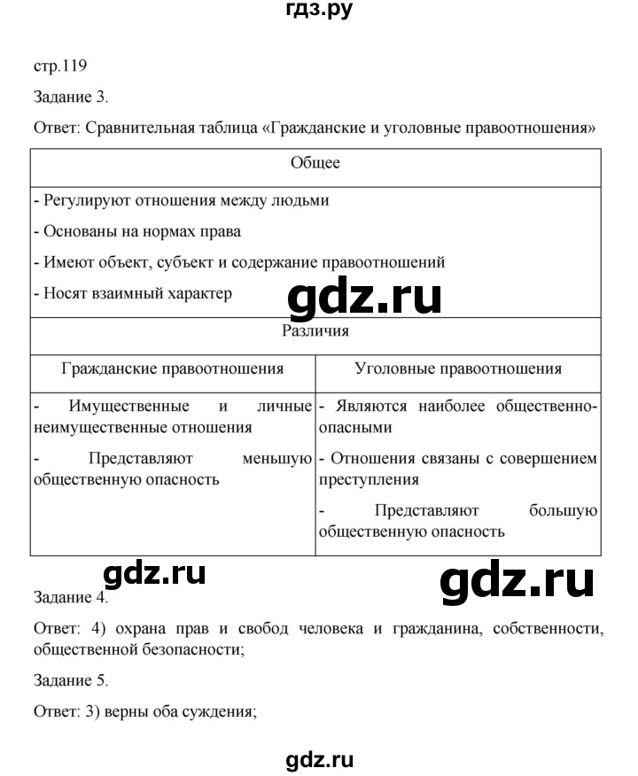 ГДЗ по обществознанию 9 класс Митькин рабочая тетрадь (Боголюбов)  страница - 119, Решебник 2024