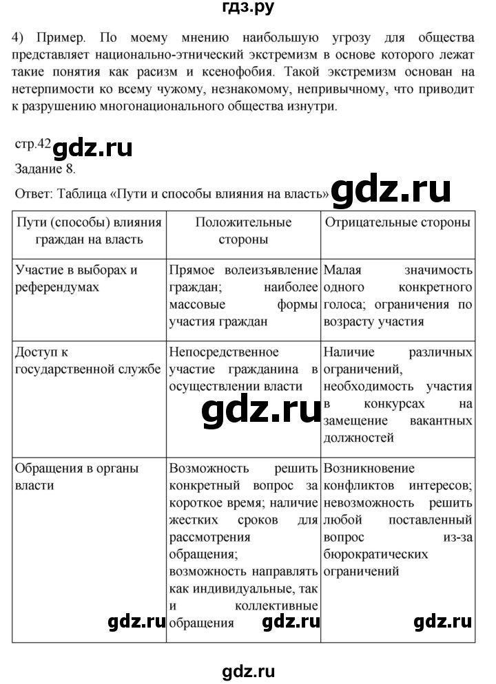 ГДЗ по обществознанию 9 класс Митькин рабочая тетрадь (Боголюбов)  страница - 42, Решебник 2024