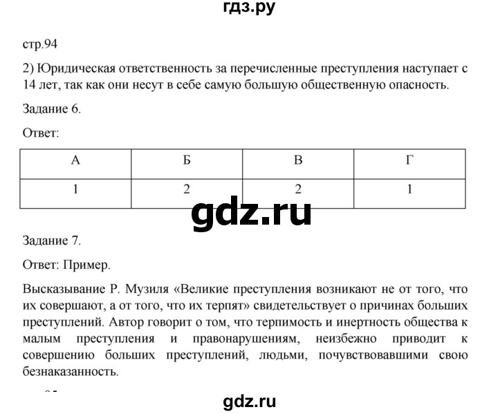 ГДЗ по обществознанию 9 класс Митькин рабочая тетрадь (Боголюбов)  страница - 94, Решебник 2024