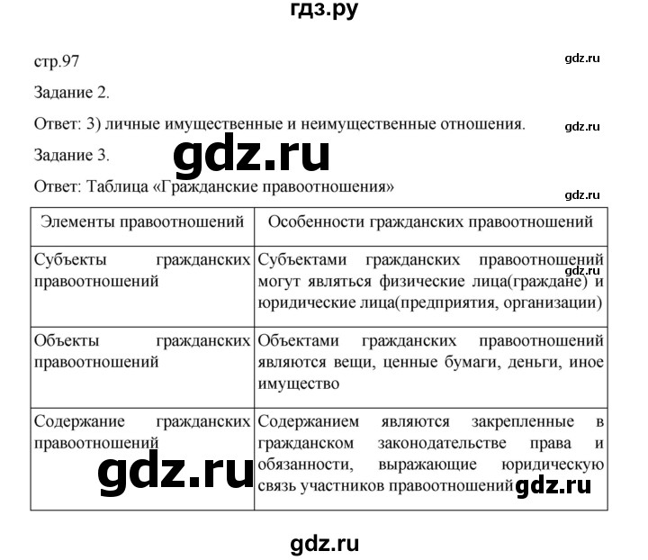 ГДЗ по обществознанию 9 класс Митькин рабочая тетрадь (Боголюбов)  страница - 97, Решебник 2024