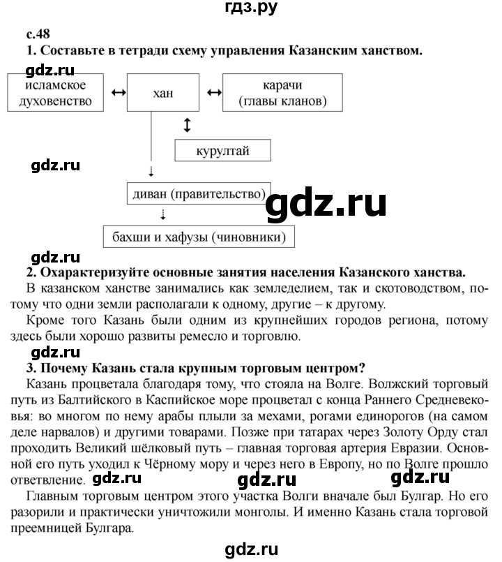 ГДЗ по истории 7 класс Черникова   глава 1 / §5 - стр. 48, Решебник