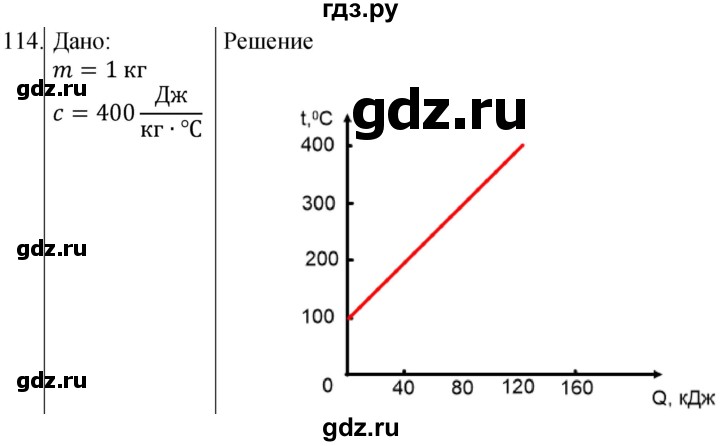 ГДЗ по физике 8 класс Марон сборник вопросов и задач  номер - 114, Решебник