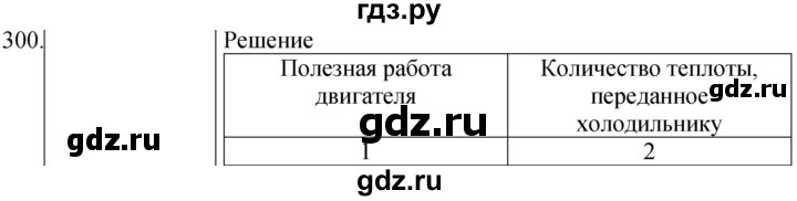 ГДЗ по физике 8 класс Марон сборник вопросов и задач (Перышкин)  номер - 300, Решебник