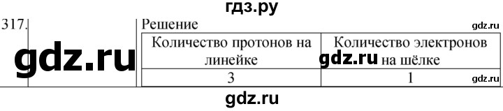 ГДЗ по физике 8 класс Марон сборник вопросов и задач (Перышкин)  номер - 317, Решебник