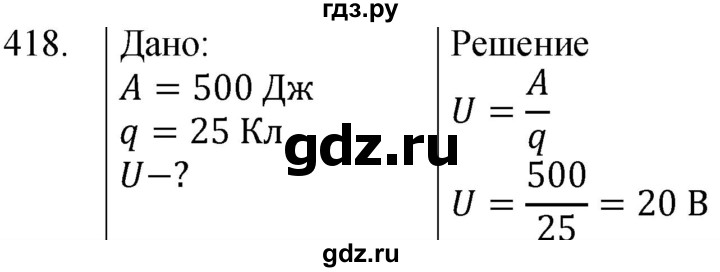 ГДЗ по физике 8 класс Марон сборник вопросов и задач (Перышкин)  номер - 418, Решебник