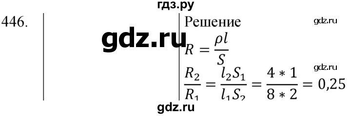 ГДЗ по физике 8 класс Марон сборник вопросов и задач  номер - 446, Решебник