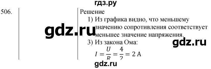 ГДЗ по физике 8 класс Марон сборник вопросов и задач (Перышкин)  номер - 506, Решебник