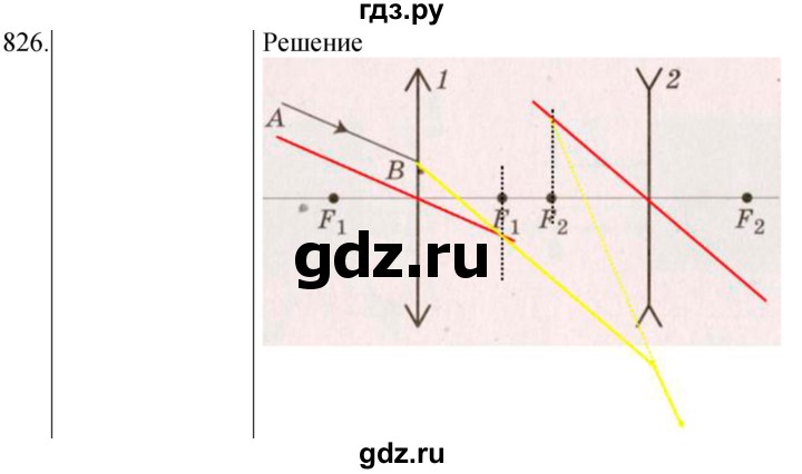 ГДЗ по физике 8 класс Марон сборник вопросов и задач  номер - 826, Решебник