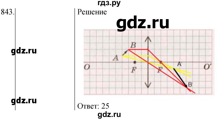 ГДЗ по физике 8 класс Марон сборник вопросов и задач  номер - 843, Решебник
