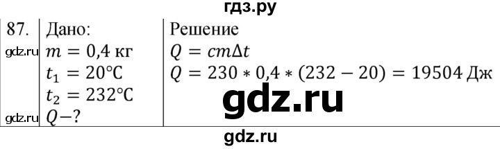ГДЗ по физике 8 класс Марон сборник вопросов и задач (Перышкин)  номер - 87, Решебник