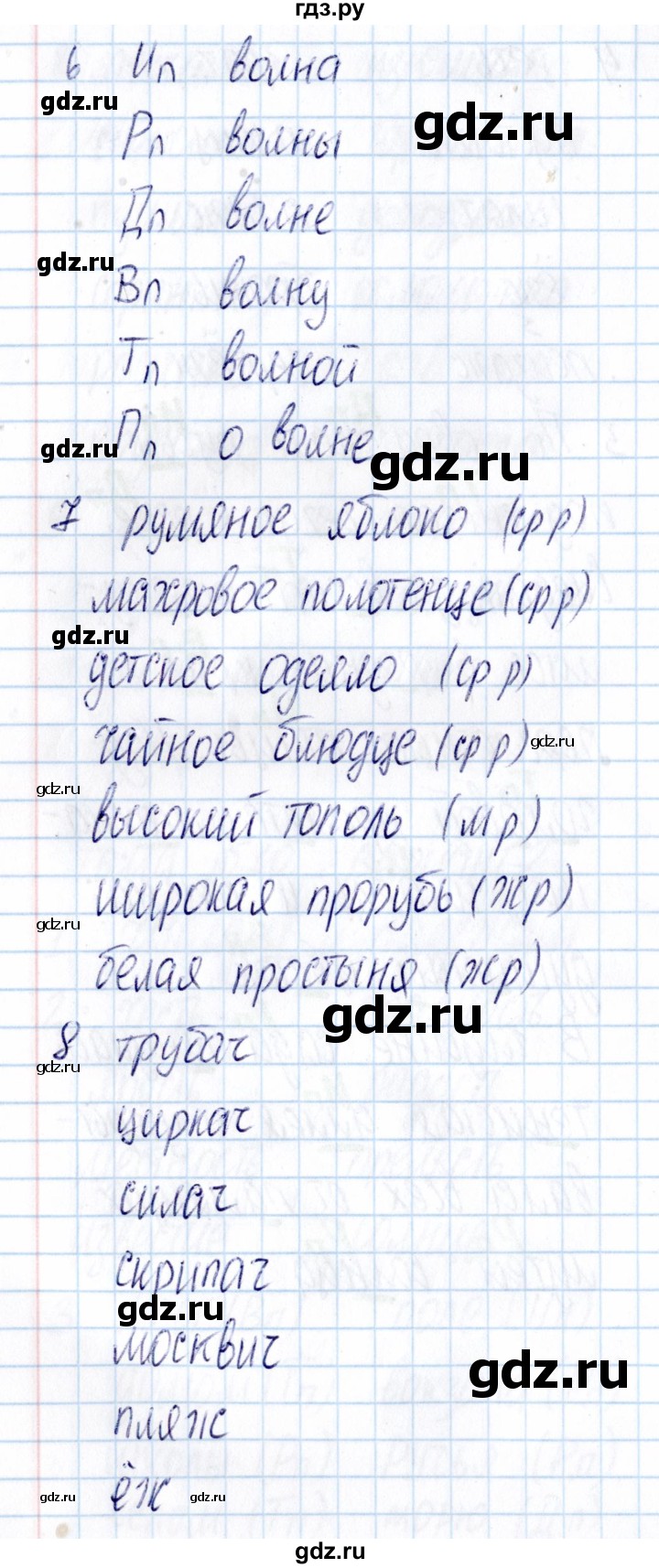 ГДЗ по русскому языку 3 класс  Голубь Тематический контроль  тема 10 (вариант) - 2, Решебник №1