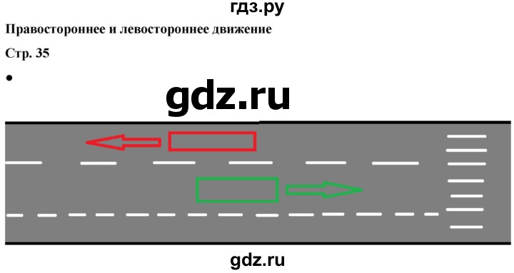 ГДЗ по окружающему миру 2 класс Анастасова рабочая тетрадь (Плешаков, Новицкая)  страница - 35, Решебник