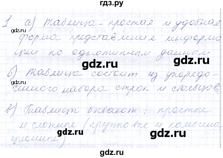 ГДЗ по математике 5 класс Бурмистрова рабочая тетрадь (Виленкин)  часть 1 / номер - 1, Решебник